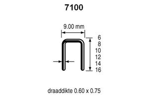 foto van product Nieten 7100 serie Dutack