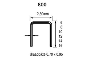 foto van product Nieten 800 serie Dutack