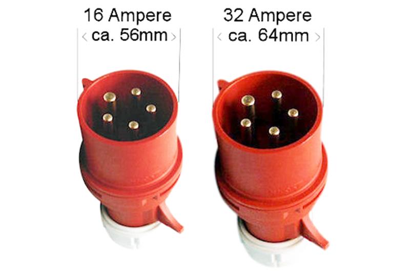 foto van product 5-polig CEE stekker 16A