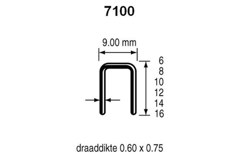 foto van product Nieten 7100 serie Dutack