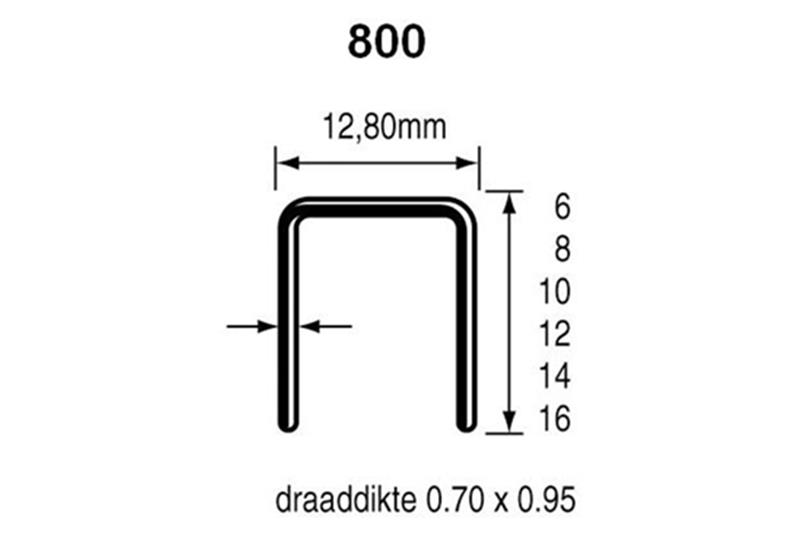 foto van product Nieten 800 serie Dutack